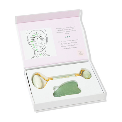 Restoration Renewal Kit - Renew Your Skin